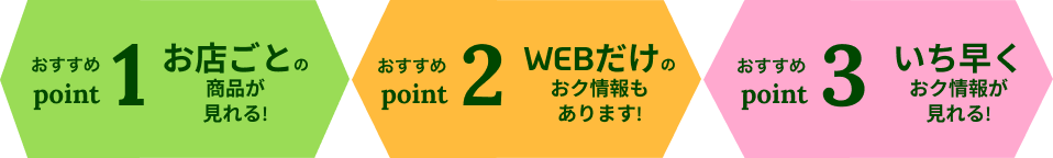 おすすめpoint1:お店ごとの商品が見れる!/おすすめpoint2:WEBだけのおトク情報もあります!/おすすめpoint3:いち早くおトク情報が見れる!